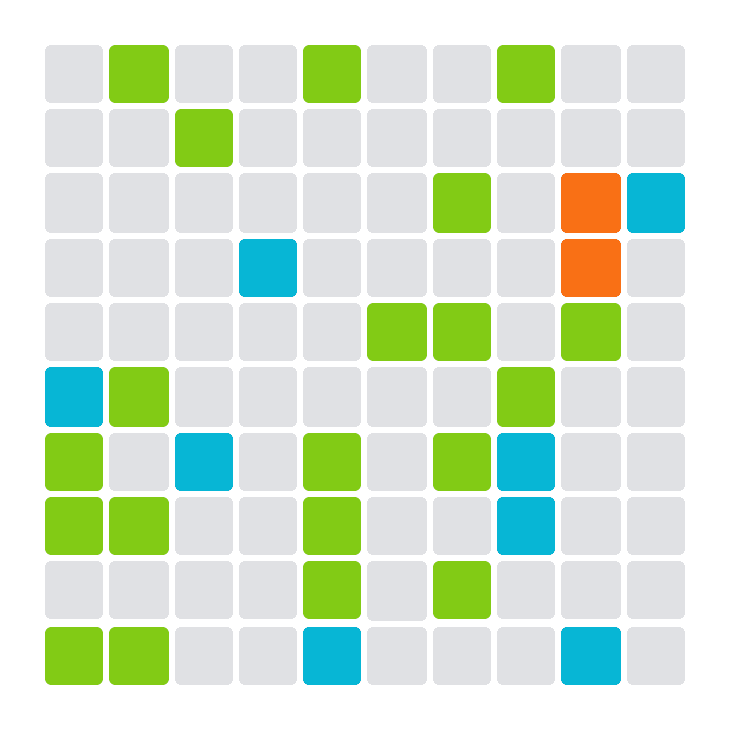 A grid of NFT tokens after a vrnft reveal, colored by rarity tier.